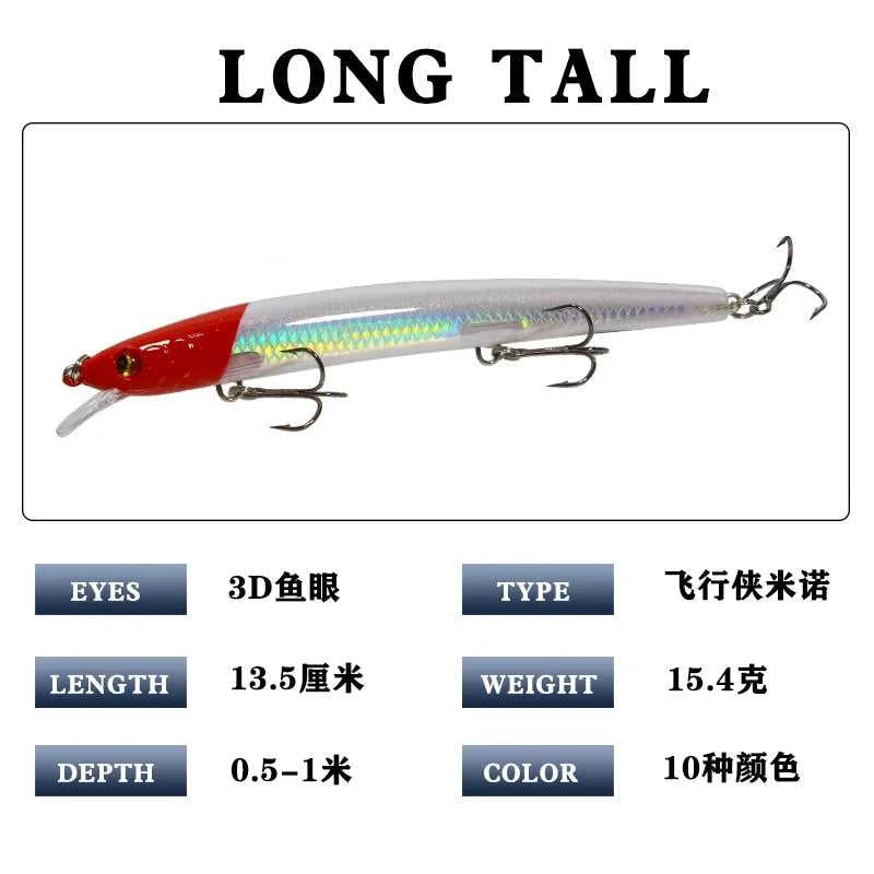 1Pc Floating Minnow Fishing Lures Long Casting Hard Baits Trolling Wobblers on Pike Crankbait Carp Tackle The jack market .AU The jack market .AU Fishing Gear $ 20 14:10#3