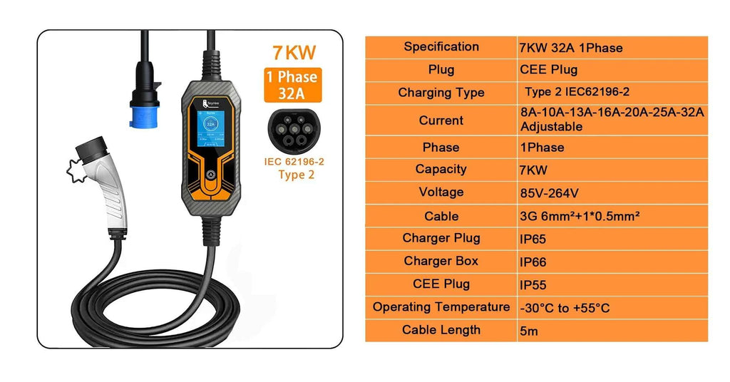 feyree 32A 7KW Type2 EV Portable Charger 11KW 16A 3 Phase 5M Cable EVSE Charging Box Car Charger CEE Plug for Electric Vehicle