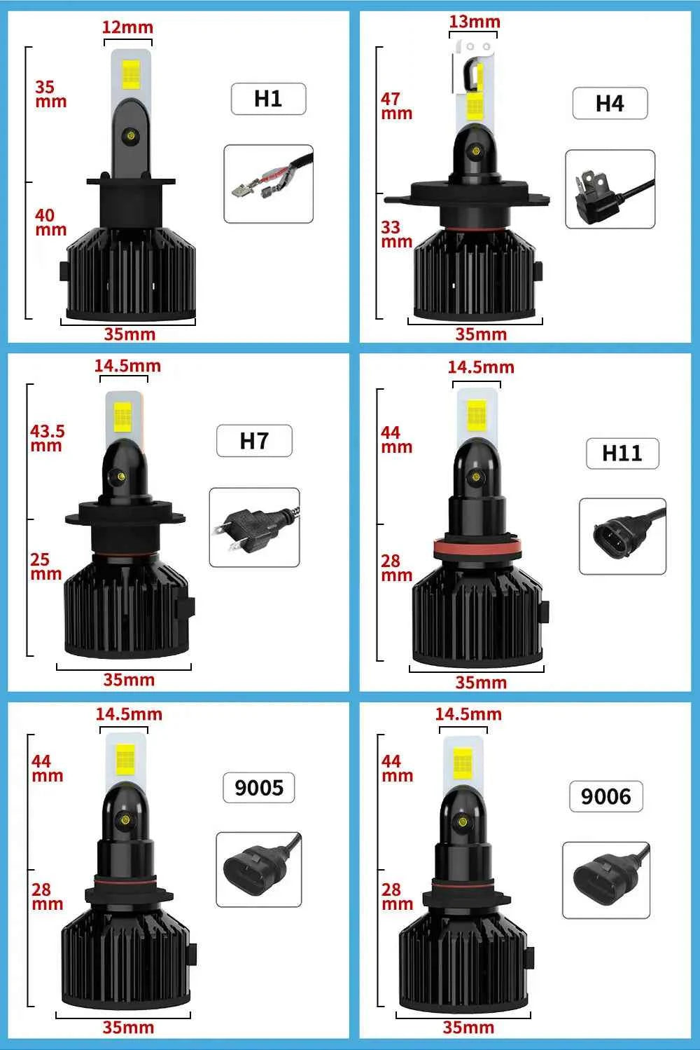 Infitary High Power 110W H7 LED Headlight H4 Lamp Bulb for Car H1 H11 HB3 9005 HB4 9006 CANBUS Lights for Vehicles 12V Headlamp
