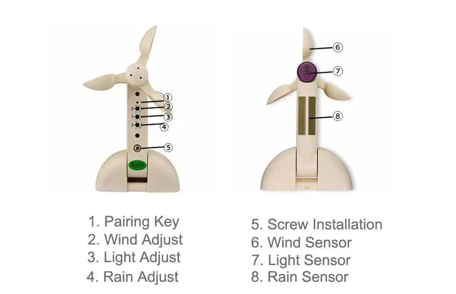 New Smart Wireless RF433 Wind Light Rain Sensor,only for Dooya RF433 Curtain Motor of Fixed Code,Open Close Window Automatically The jack market .AU The jack market .AU Home $ 95 200007763:201336100