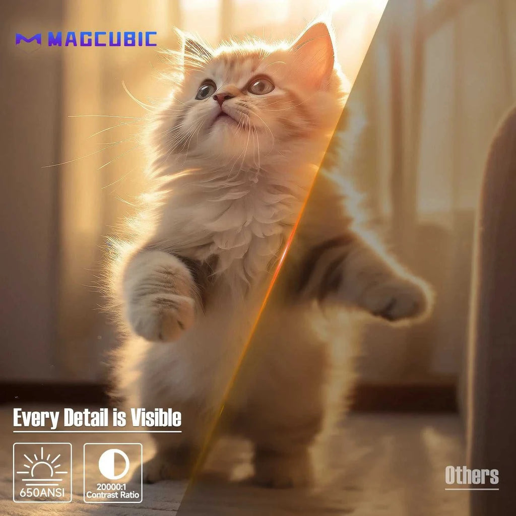 Magcubic 650ANSI 8K Android14 L018 Projector Native 1080P With Auto Keystone Correction Focus Wifi6 BT5.4 Portable Movie Outdoor The jack market .AU The jack market .AU Accessories Electronics $ 193 14:201441169#L018;200007763:201336342;200009209:201447604