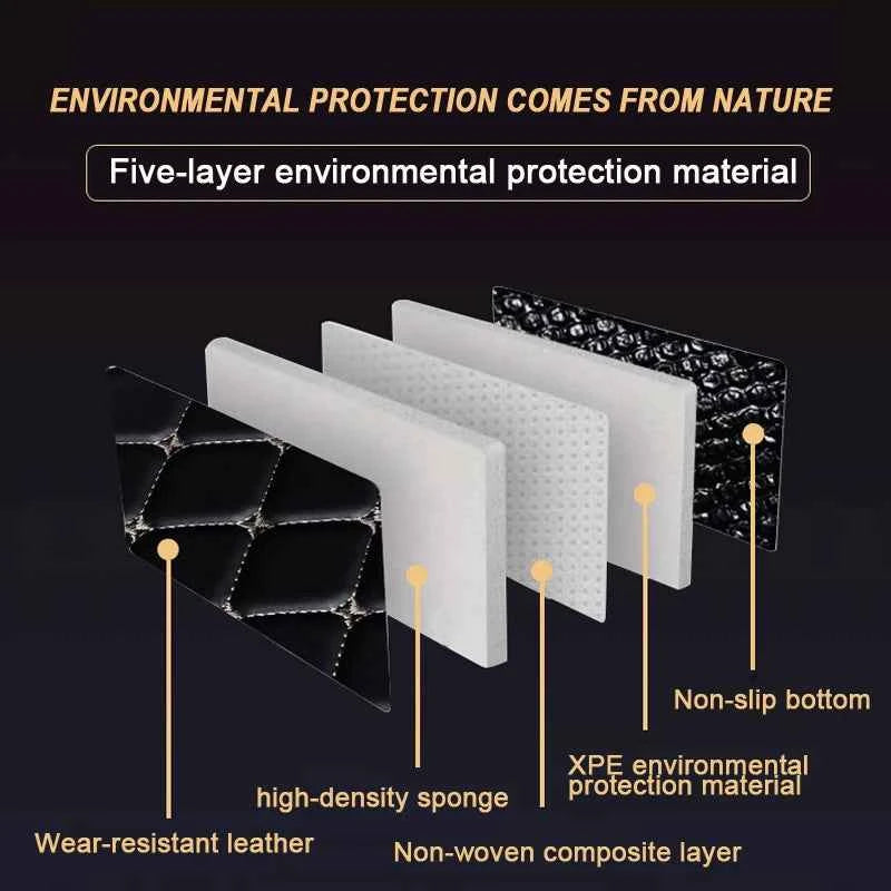 Car Floor Mats For Nissan Qashqai J11 2023 2022 2021 2020 2019 2018 2017 2016 2015 2014 Carpets Protect Accessories Rugs
