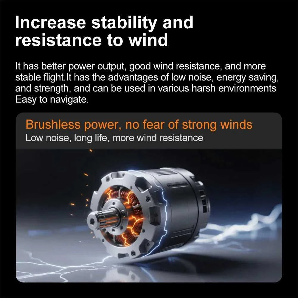 Lenovo V988 Drone 8K Professional HD Dual Camera With Screen RC Brushless Motor Quadcopter Foldable Aerial Photography toy The jack market .AU The jack market .AU $ 143 14:193#Blue-6K-battery-1