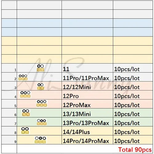 AliSunny Back Camera Glass for iPhone 14 11 12 13 Pro Max X XS XR 7 8 6 6S Plus Back Rear Camera Lens 3M Sticker Parts Wholesale