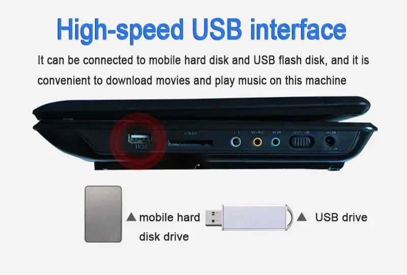 9.8 Inches Portable DVD Player High Clarity TV Function Built-in Card Reader Swivel Screen Mobile DVD Player for Travel The jack market .AU The jack market .AU Accessories Electronics $ 123 14:350853#7.8 inch UK Plug