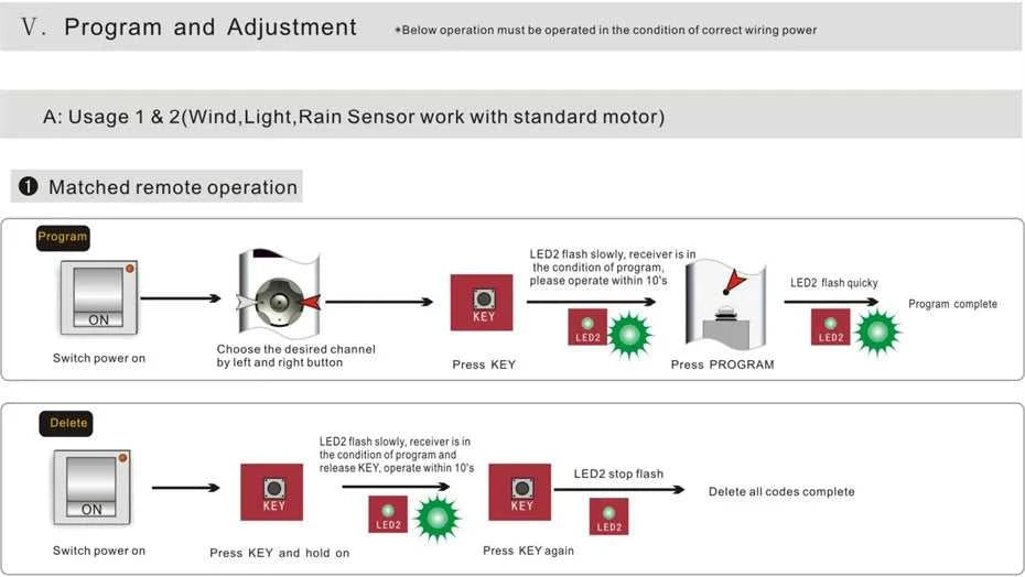 New Smart Wireless RF433 Wind Light Rain Sensor,only for Dooya RF433 Curtain Motor of Fixed Code,Open Close Window Automatically The jack market .AU The jack market .AU Home $ 95 200007763:201336100