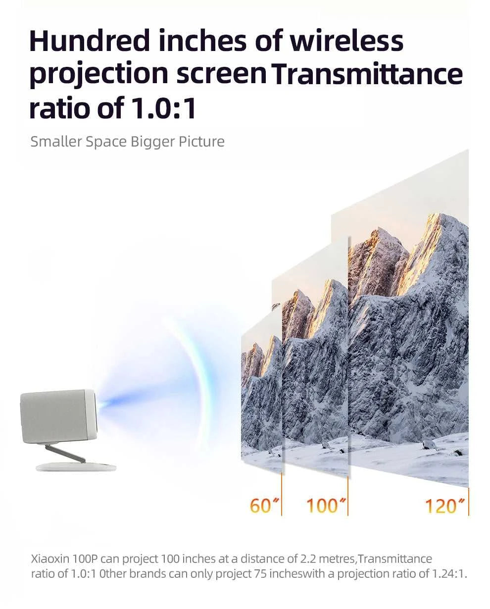 Lenovo 4K Ultra HD Projector Android TV WiFi LED 2K 4K Video Movie Beam Android Projector PK DLP Home Theater Cinema Beamer The jack market .AU The jack market .AU Accessories Electronics $ 325 14:29#Lenovo 100P;200007763:201336100;200009209:201447605