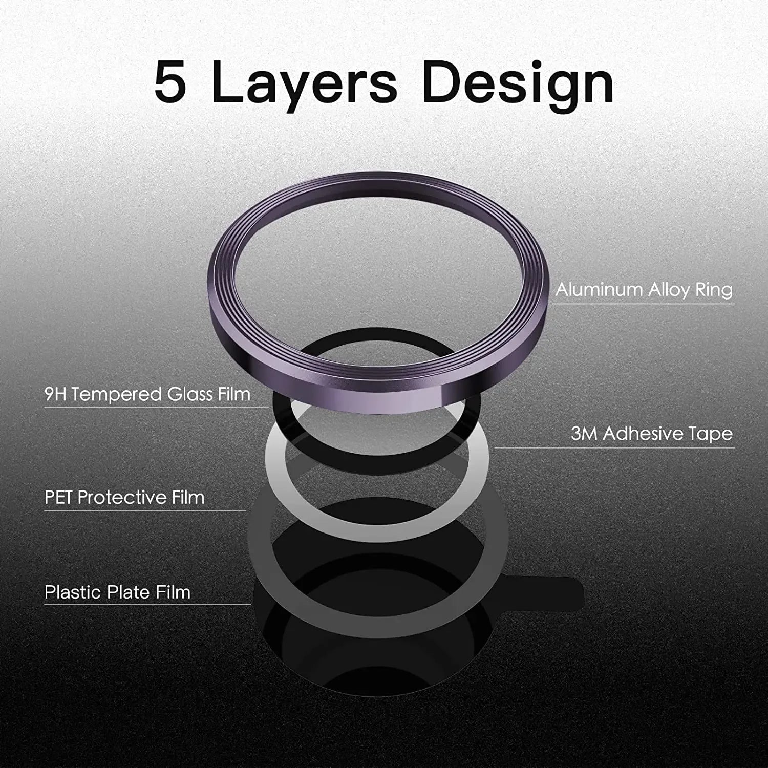 Brand Name Deep Purple Camera Lens Protector - 2-3Pcs Premium Glass Protection for iPhone 14 Pro Max, 13, 12, 11