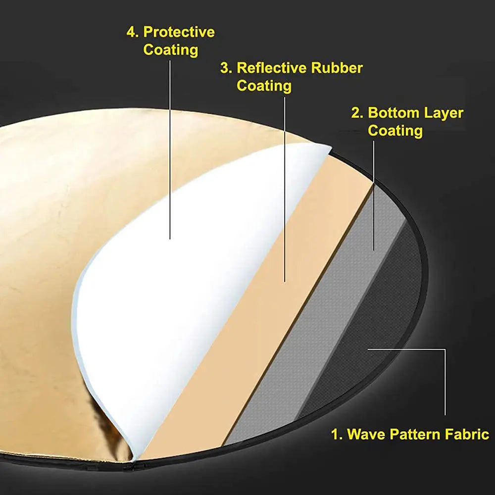 80cm 5 in 1 Portable Collapsible Round Photography Reflector Photo Studio Outdoor Light Diffuser Multi-Disc with Carry Bag