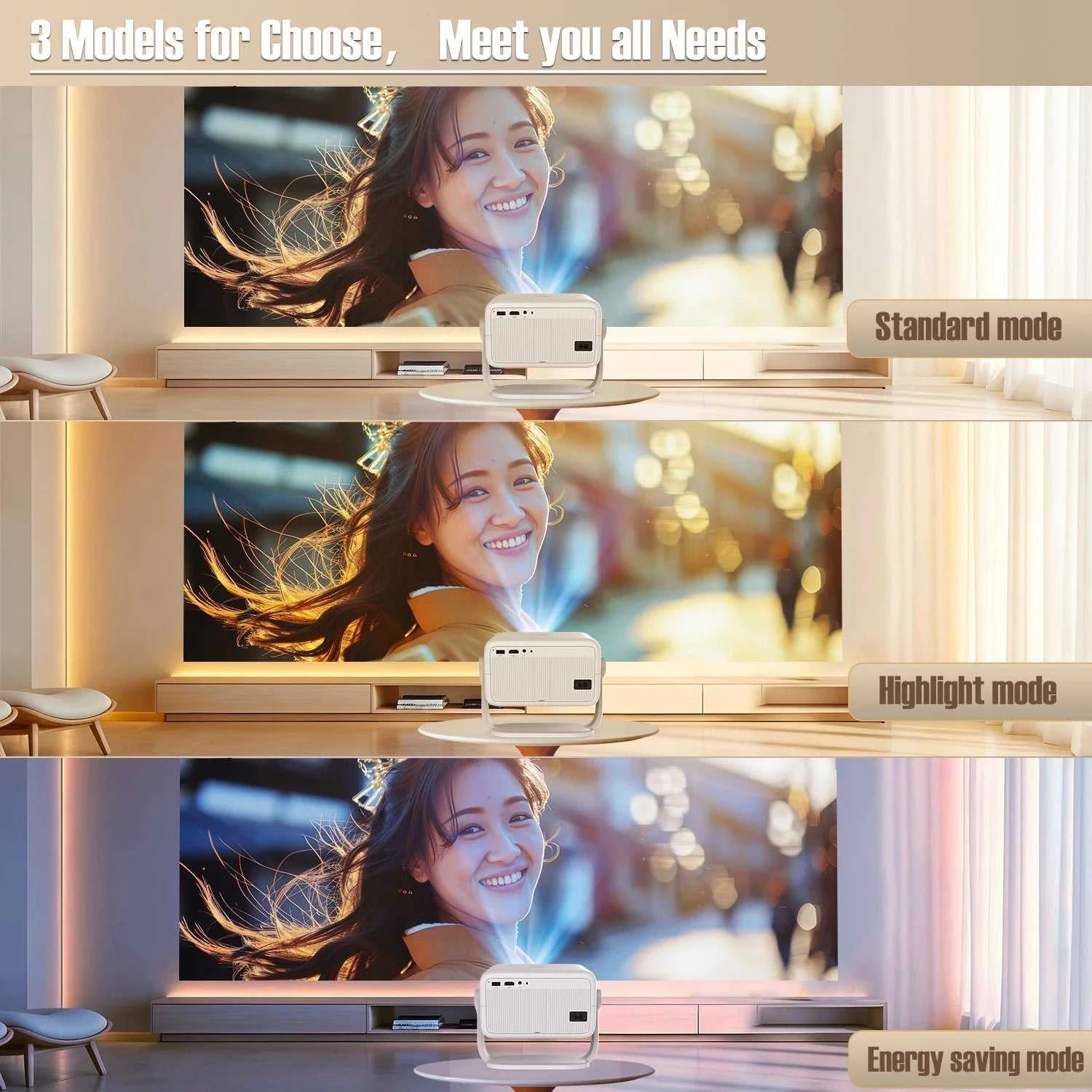 Magcubic Native 1080P 650ANSI 8K Android14 L018 Projector With Auto Keystone Correction Focus Wifi6 BT5.4 Portable Movie Outdoor The jack market .AU The jack market .AU Accessories Electronics $ 203 14:201441169#White;200007763:201336104;200009209:201447604
