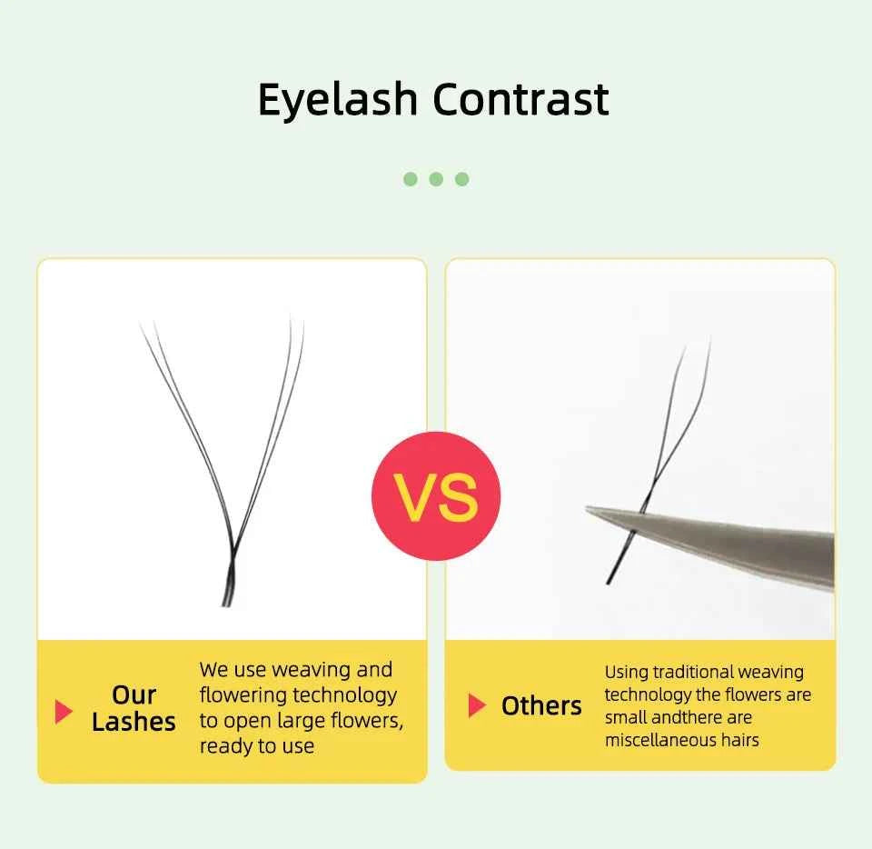 Lashprofessor 3D Spike Lashes - YY Shaped Faux Mink Premade Volume Fans for Luscious, Fairy-Like Eyes