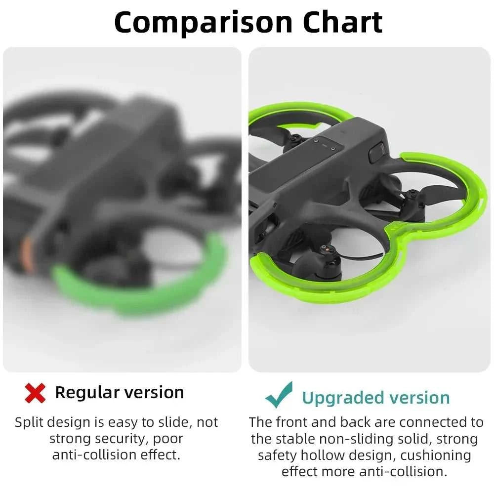 BRDRC Propeller Guard For DJI Avata 2 Drone Anti-collision Bumpers Impact Mitigation Protective Guard For Avata 2 Accessories The jack market .AU The jack market .AU Drones $ 51 14:200006153#Orange