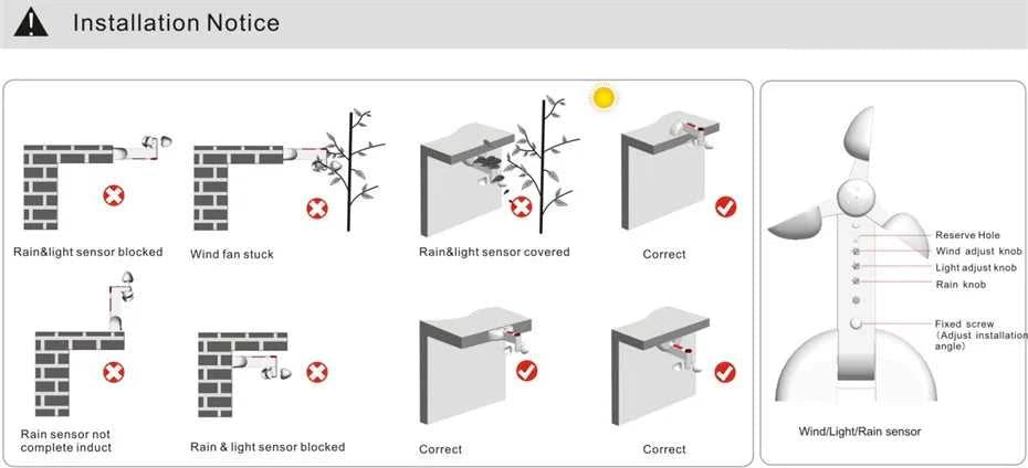 New Smart Wireless RF433 Wind Light Rain Sensor,only for Dooya RF433 Curtain Motor of Fixed Code,Open Close Window Automatically The jack market .AU The jack market .AU Home $ 95 200007763:201336100