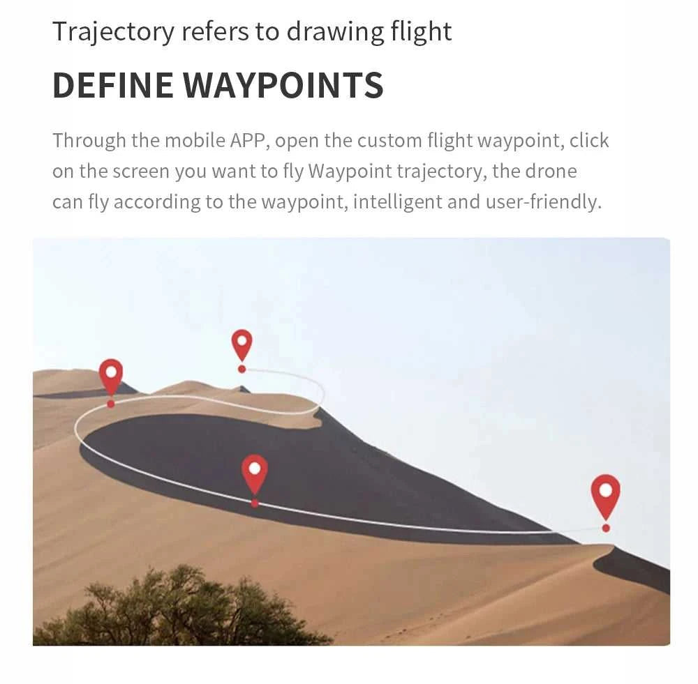 Lenovo New Drone E88 Pro RC 20000M Quadcopter Drone FPV WiFi Foldable With Mod Altitude Resistance 8K Camera Wide-angle Shootin The jack market .AU The jack market .AU Drones $ 78 14:29#B-no-Cam