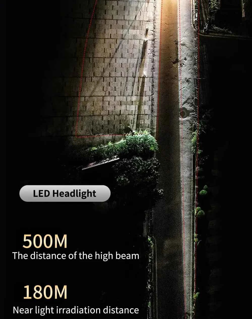 Infitary High Power 110W H7 LED Headlight H4 Lamp Bulb for Car H1 H11 HB3 9005 HB4 9006 CANBUS Lights for Vehicles 12V Headlamp