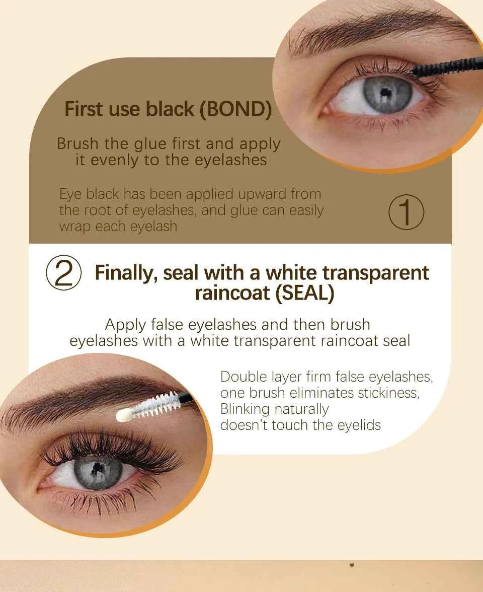 LuxeLash Eyelash Glue Kit - Long-Lasting Bond & Seal + Lash Remover + Precision Tweezers for Flawless Home Application