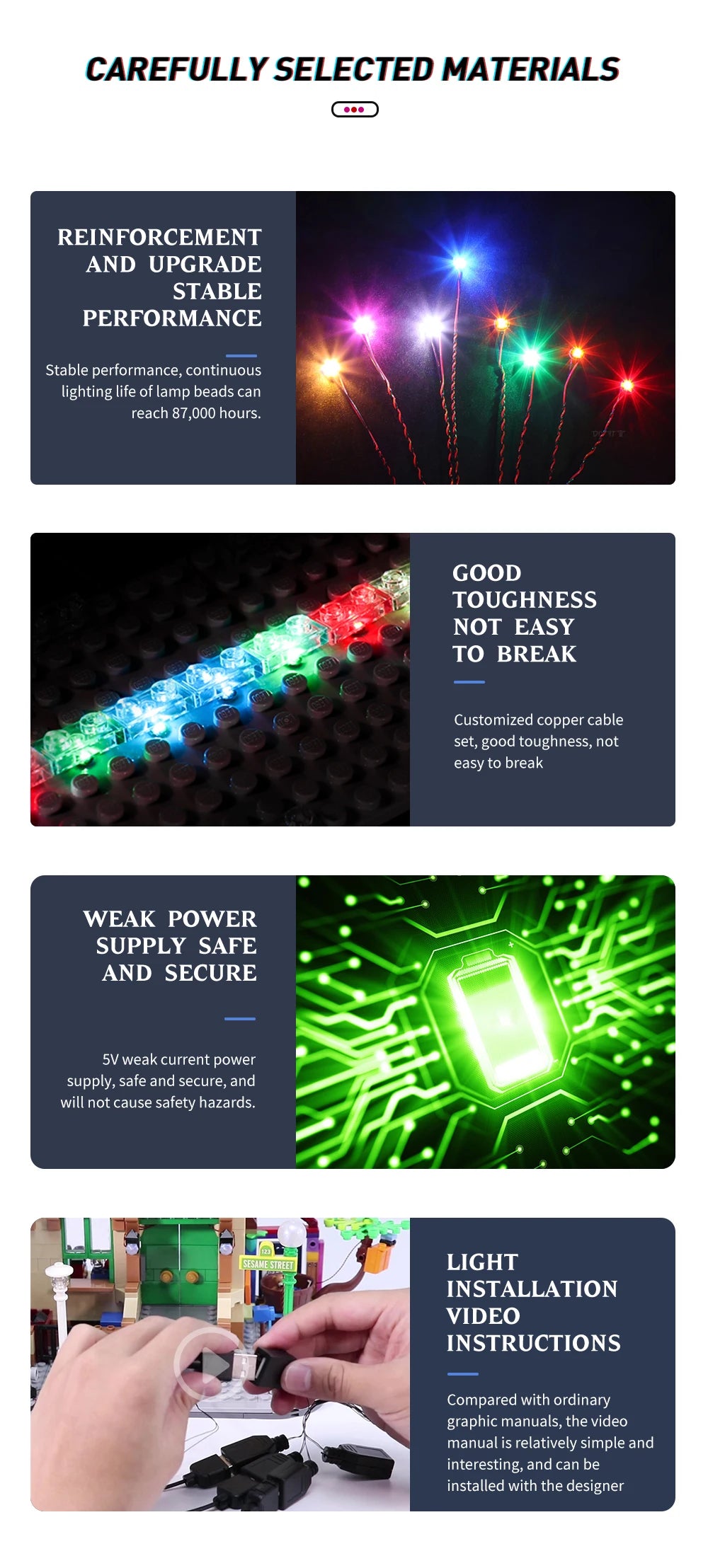 Brick Bling LED Light 76297 Set Suitable for Dancing Groot Building Blocks Gift (Lighting Accessories Only)