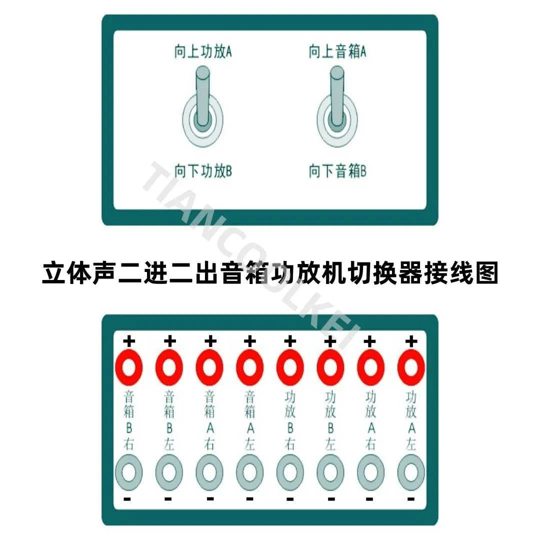 2 pairs of speaker switcher / A-B amplifier switcher Two in two out amplifier speaker switch Two-channel power amplifier switch The jack market .AU The jack market .AU Home $ 130 14:193
