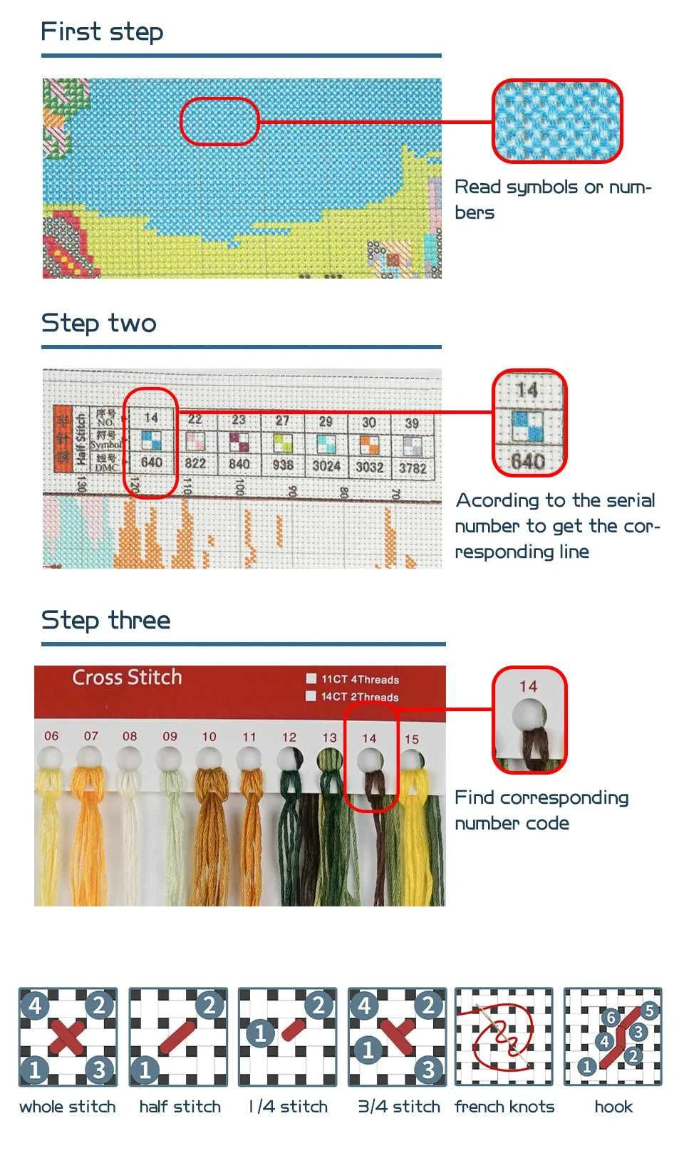 Joy Sunday Alpine Village Landscape Cross Stitch DIY Embroidery Complete Kit 16CT 14CT 11CT Handicraft Hobby Sewing Needlework The jack market .AU The jack market .AU Home $ 53 200001674:200013173#11CT White Cloth