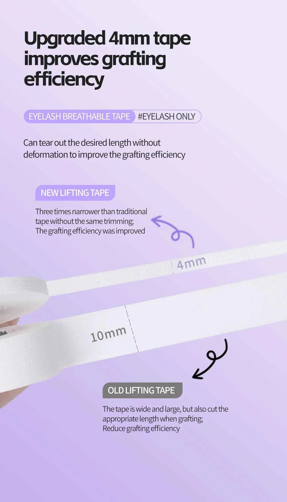 4mm Mini Eyelash Extension Tape Makeup Breathable Anti-allergy Easy to Tear Micropore Tape Professional Lashes Tape Wholesale