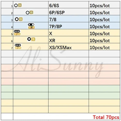 AliSunny Back Camera Glass for iPhone 14 11 12 13 Pro Max X XS XR 7 8 6 6S Plus Back Rear Camera Lens 3M Sticker Parts Wholesale