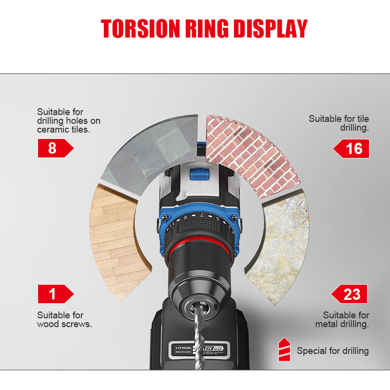 Brushless Electric Hand Drill Lithium Electric Drill Multifunctional Electric Screwdriver Electric Drill Set 21 V18v