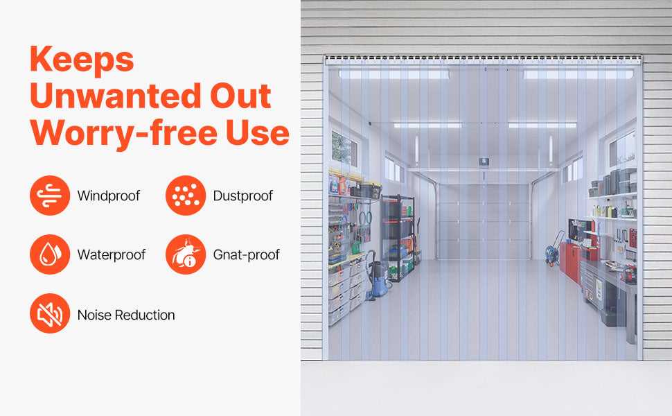 SucceBuy Windproof Door Curtain 84" x 60" PVC Transparent Air-Conditioning Curtain Strip Screen Indoor Outdoor Heat Insulation The jack market .AU The jack market .AU Home $ 132 14:202010806#10 pcs;200007763:201336105