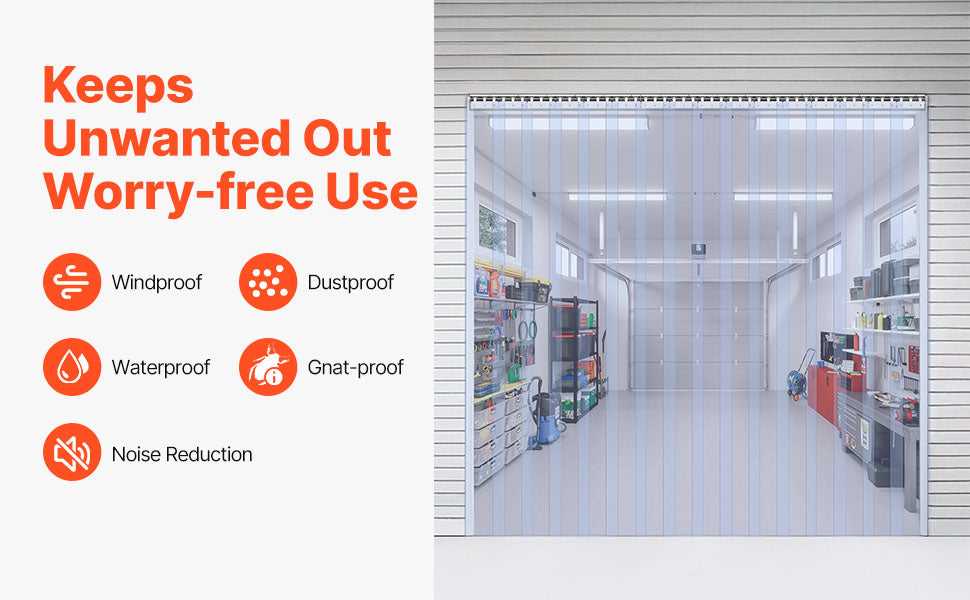 SucceBuy PVC Clear Strip Curtain 84" x 38"/48"/60" Plastic Windproof Door Freezer Curtain Hanging Strips for Warehouse Home The jack market .AU The jack market .AU Home $ 109 14:200002130#38x84in;200007763:201336105