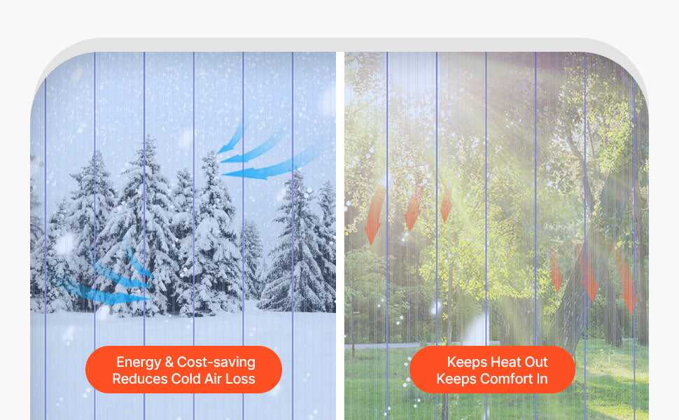 SucceBuy 150/164ft Clear Strip Curtain Ribbed Plastic Durable Door Strips PVC Bulk Roll for Warehouses Factories Supermarkets The jack market .AU The jack market .AU Home $ 163 14:173#150 ft x 8 in;200007763:201336101